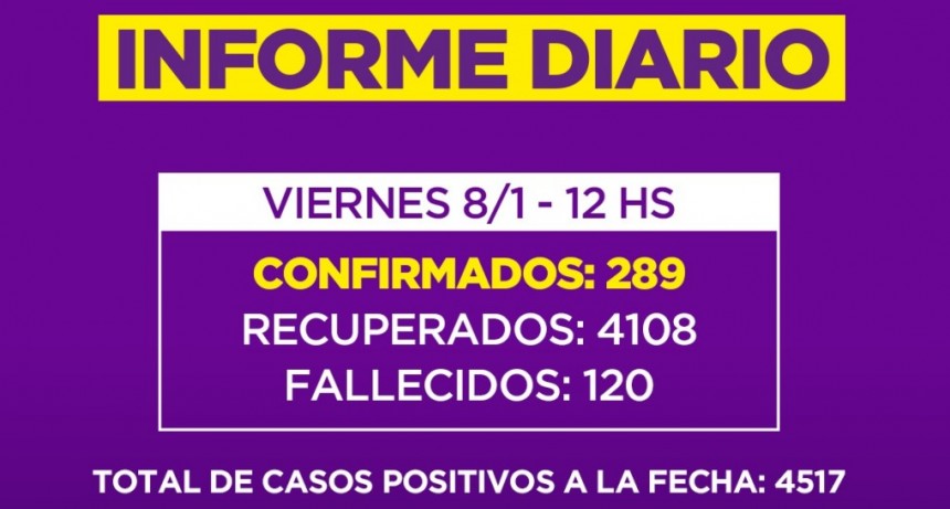 Informe de la Secretaria de Salud de la Municipalidad de Campana