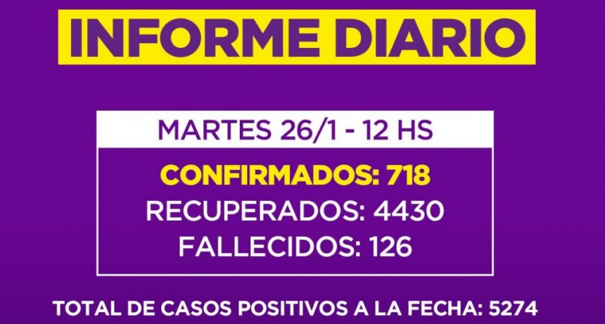 Informe emitido por la Secretaría de Salud de la Municipalidad de Campana