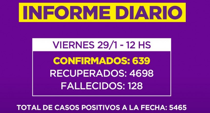 Informe de la Secretaria de Salud de la Municipalidad de Campana : un nuevo fallecido