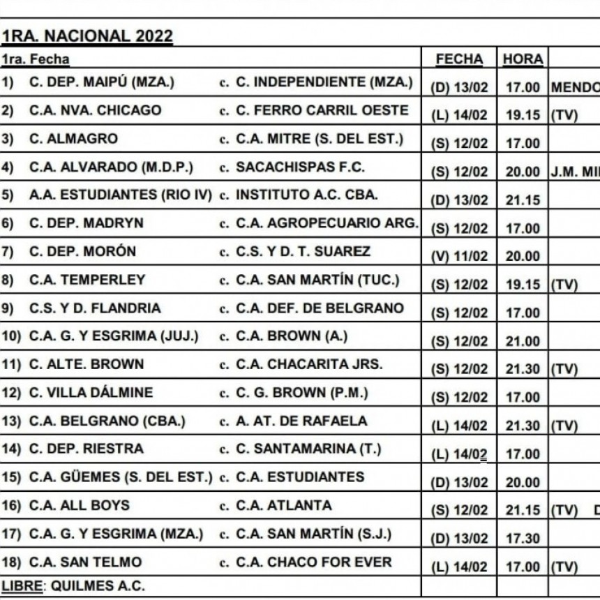 Quedaron definidos días y horarios de la 1ª fecha: Villa Dalmine debuta el 12 de Febrero en Campana