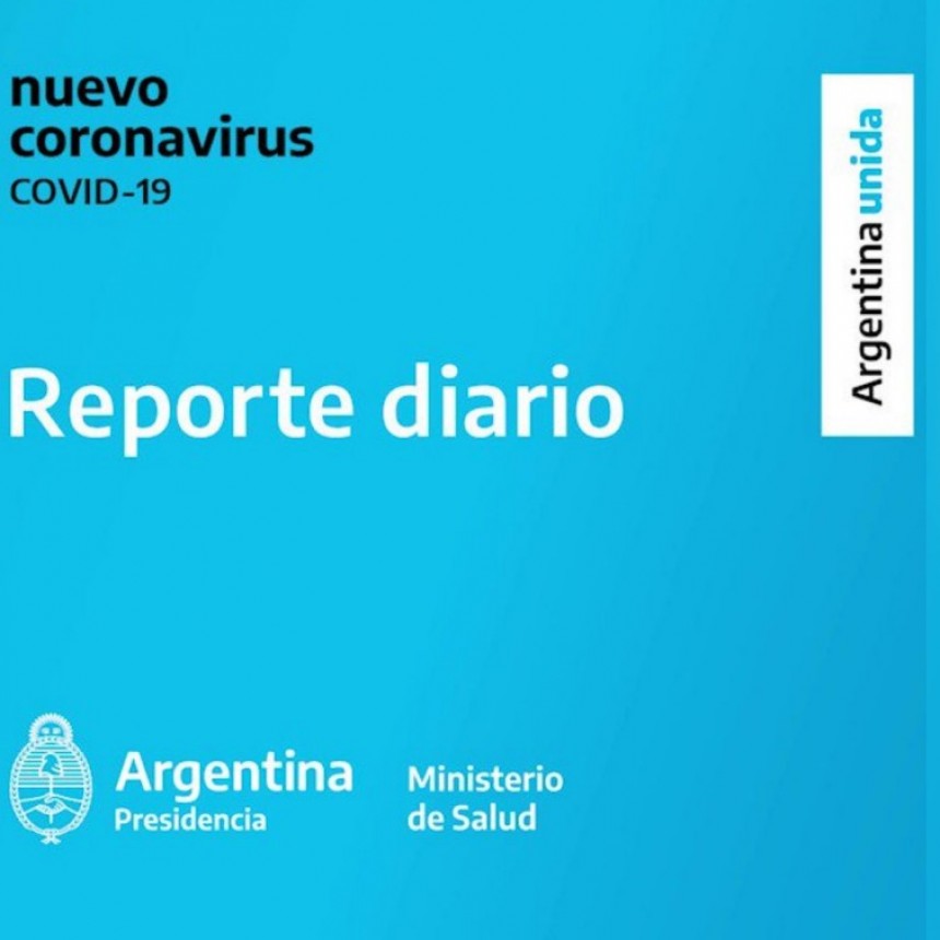 05/02/2021  REPORTE DIARIO VESPERTINO NRO 514 | SITUACIÓN DE COVID-19 EN ARGENTINA