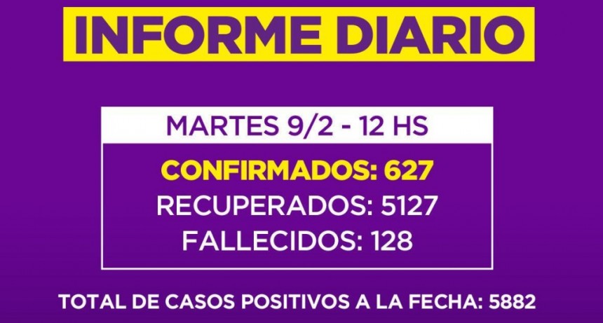 Informe emitido por la Secretaría de Salud de la Municipalidad de Campana