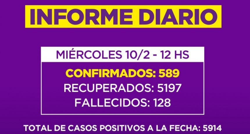 Informe de la Secretaria de Salud de la Municipalidad de Campana