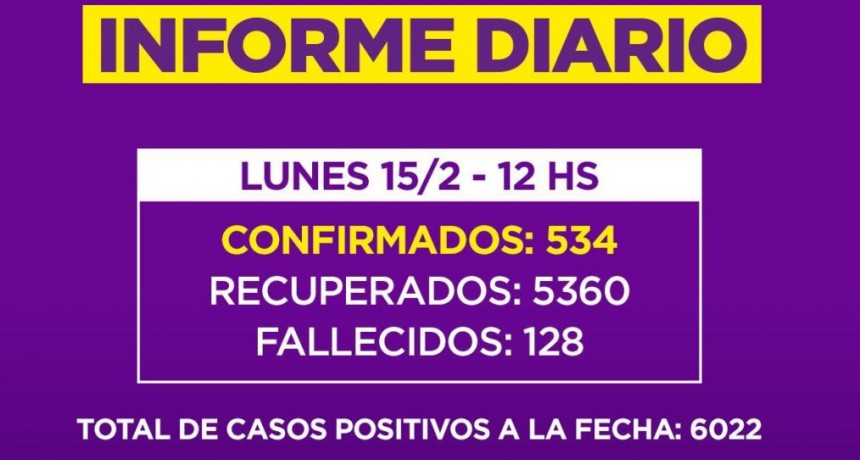 Informe de la Secretaria de Salud de la Municipalidad de Campana