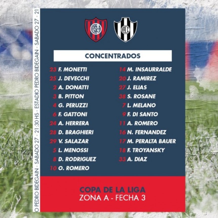 SAN LORENZO JUEGA DE LOCAL FRENTE A CENTRAL CORDOBA