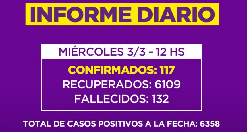 Informe de la Secretaria de Salud de la Municipalidad de Campana