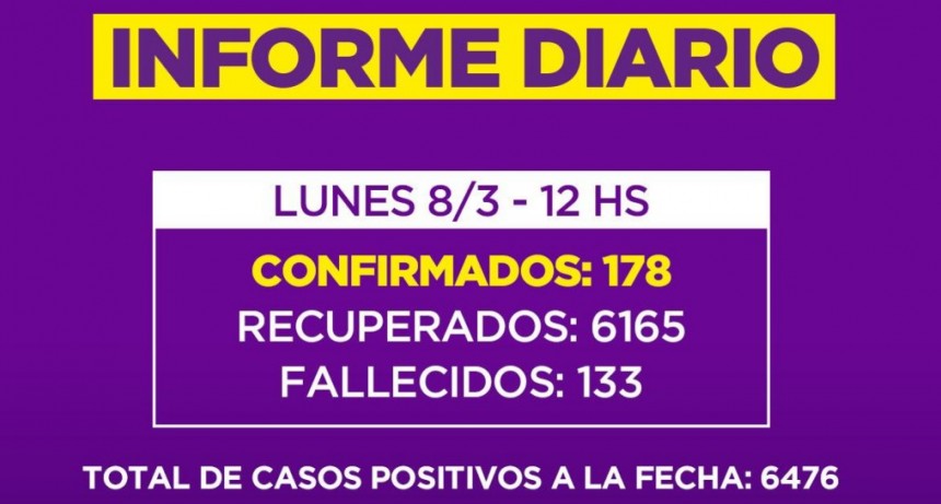 Informe de la Secretaria de Salud de la Municipalidad de Campana