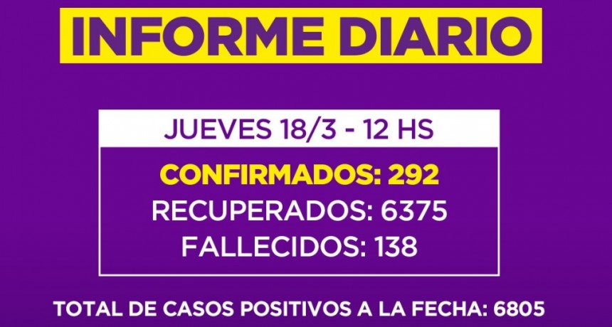 Informe emitido por la Secretaría de Salud de la Municipalidad de Campana