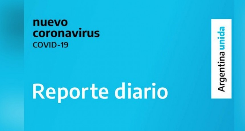 PARTE DE SITUACIÓN SANITARIA -  SARS COVID 19 – ARGENTINA  25 DE MARZO DE 2021
