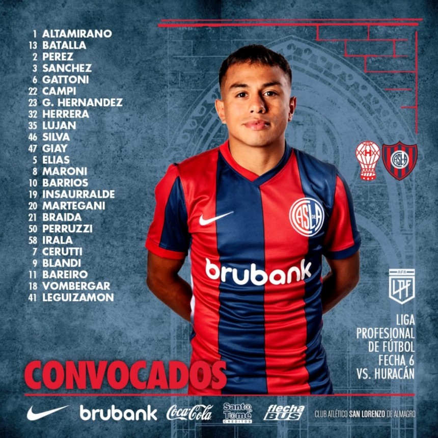 San Lorenzo con plantel confirmado para visitar a Huracán