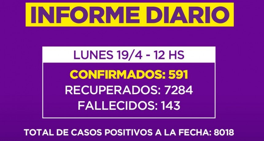 Informe de la Secretaria de Salud de la Municipalidad de Campana