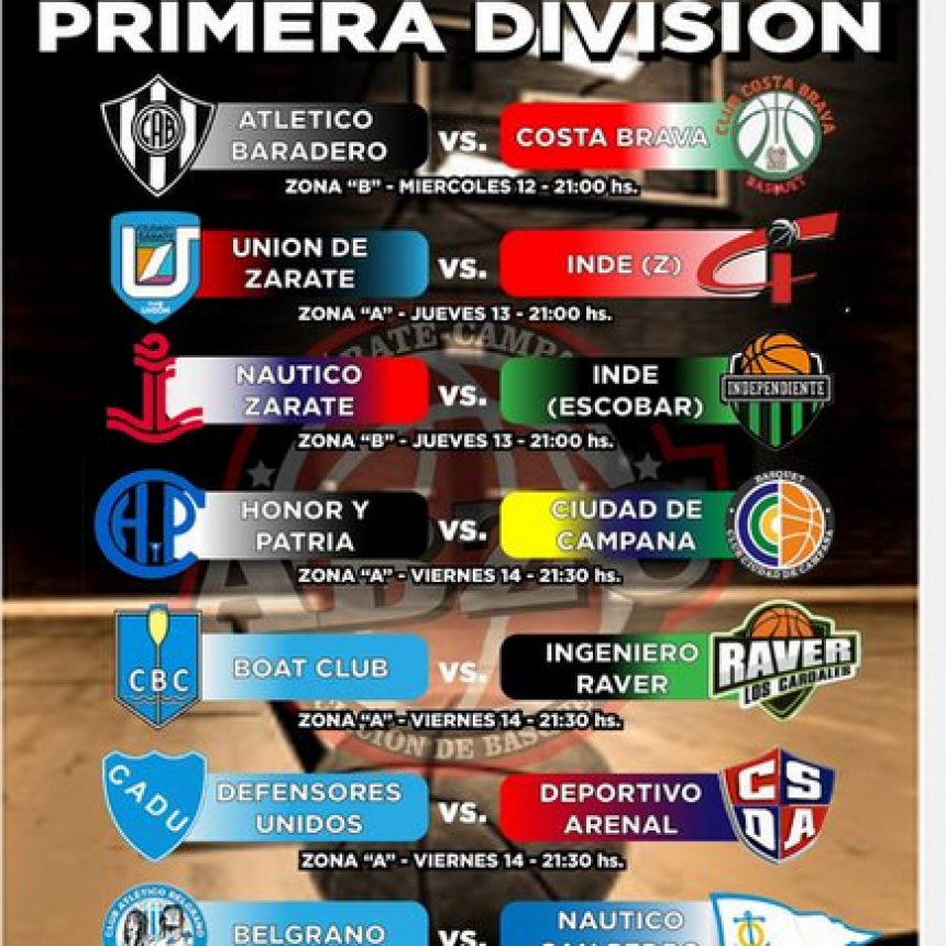 Programación de la segunda fecha del Torneo A.B.Z.C
