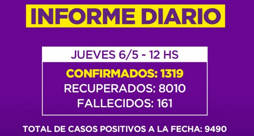 Informe  Secretaria de Salud de la Municipalidad de Campana: siguen subiendo los contagios