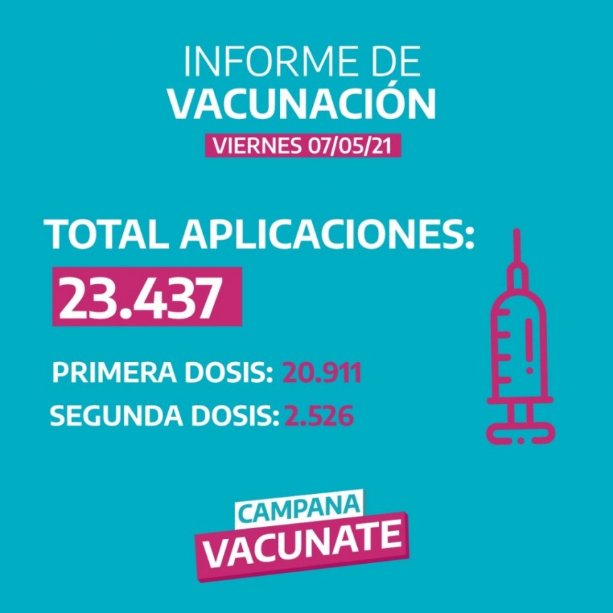 En Campana ya se aplicaron 23437 vacunas