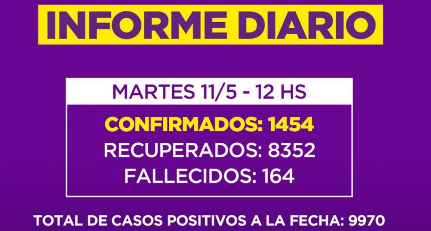 INFORME DIARIO DE LA SECRETARIA DE SALUD DE LA MUNICIPALIDAD DE CAMPANA