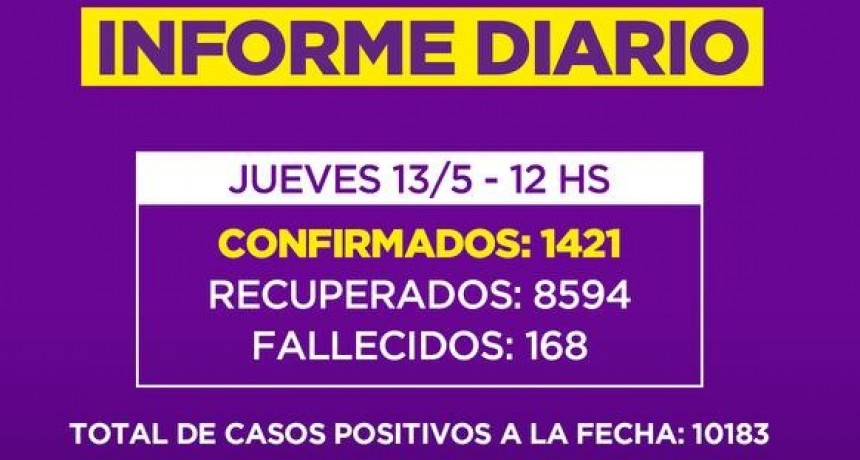 Informe de la Secretaria de Salud Municipalidad de Campana : tres fallecidos en nuestra Ciudad