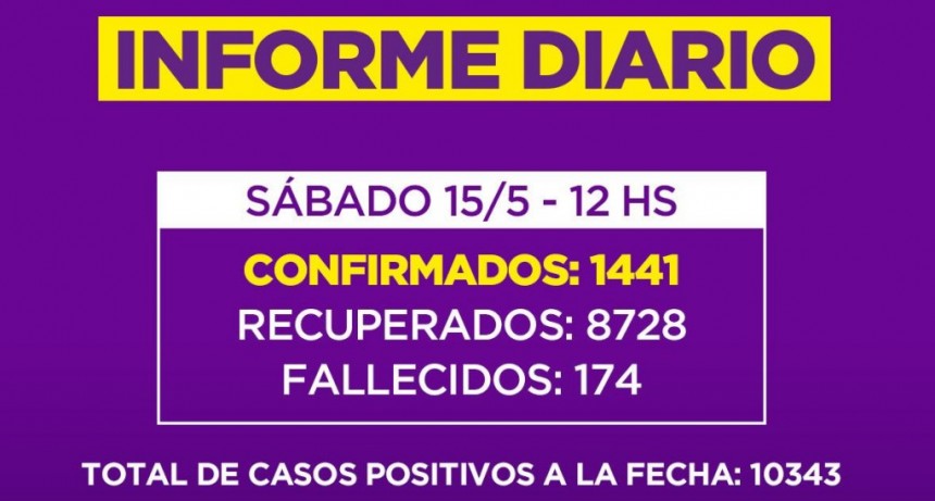 Informe Secretaría de Salud Municipalidad de Campana : cuatro fellecimientos en nuestra Ciudad