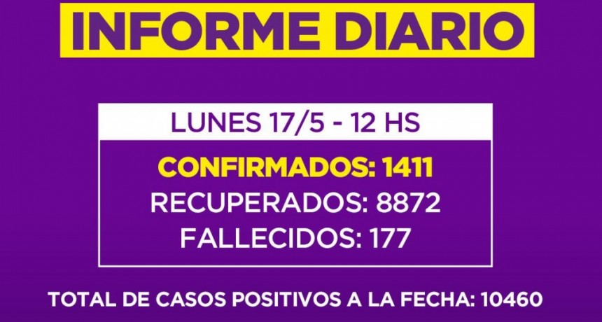 Informe  Secretaria de Salud Municipalidad de Campana : tres nuevos fallecidos en nuestra Ciudad