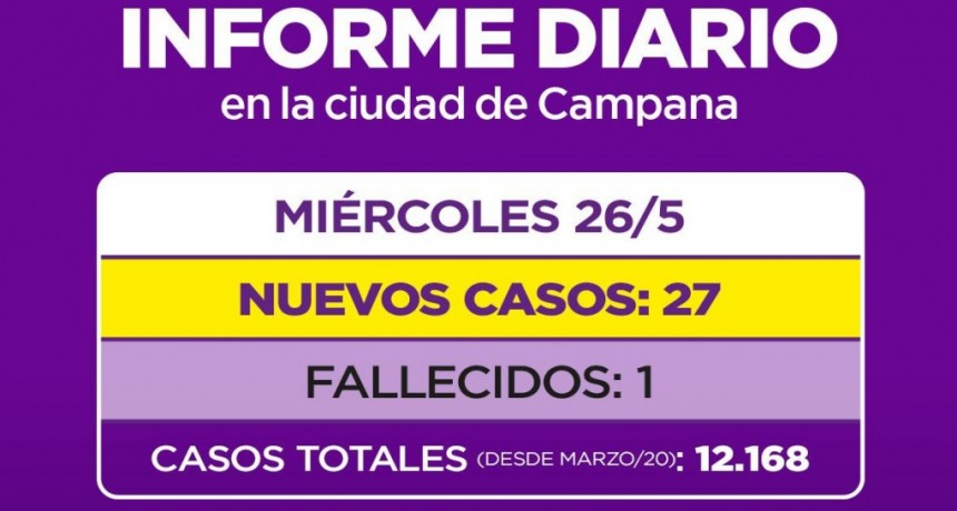 INFORME SECRETARIA DE SALUD MUNICIPALIDAD DE CAMPANA: UN PACIENTE FALLECIDO