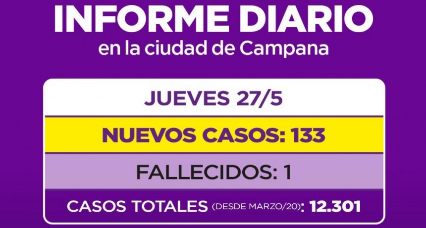 INFORME SECRETARIA DE SALUD MUNICIPALIDAD DE CAMPANA: UN PACIENTE FALLECIDO