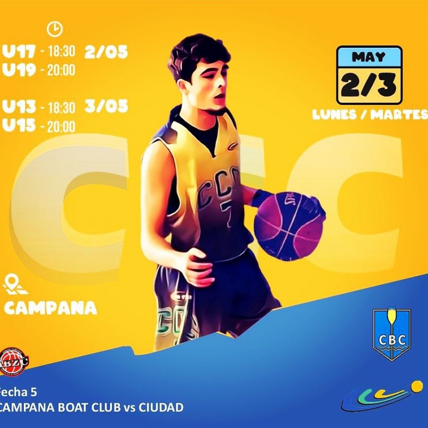 El clásico C.B.C vs C.C.C en divisiones formativas