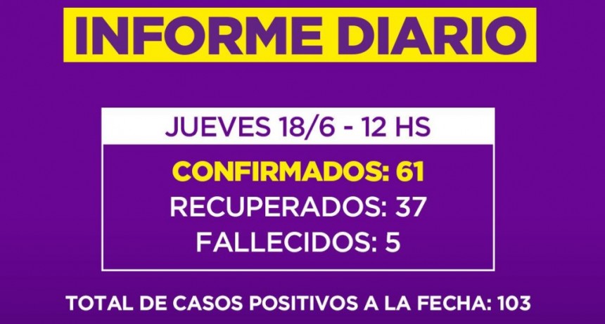 Informe emitido por la Secretaría de Salud de la Municipalidad de Campana