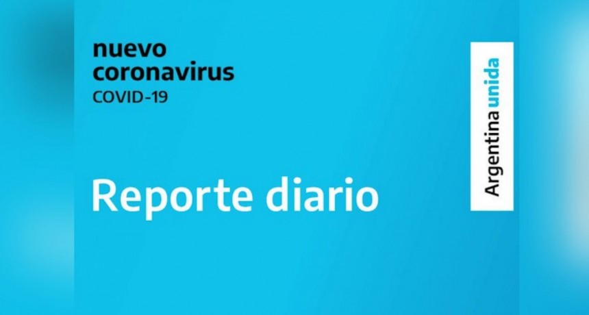 REPORTE DIARIO MATUTINO NRO 215 | SITUACIÓN DE COVID-19 EN ARGENTINA