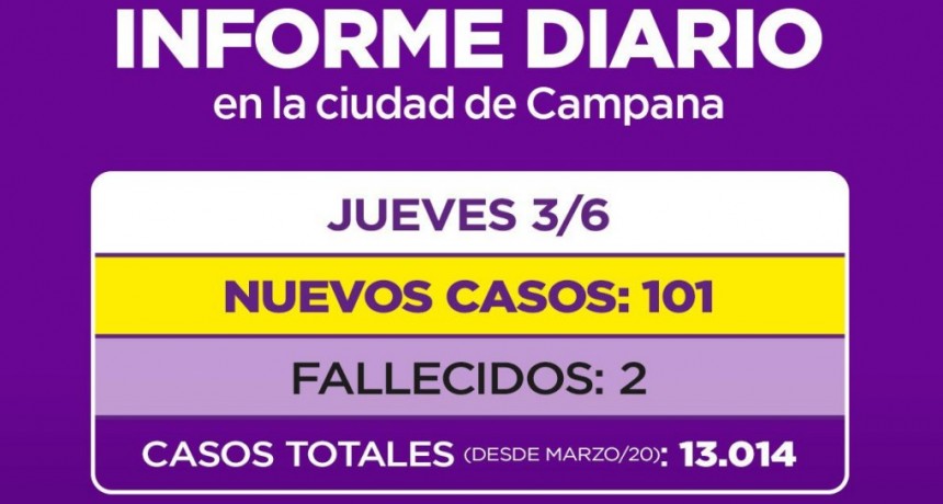 INFORME SECRETARIA DE SALUD MUNICIPALIDAD DE CAMPANA: DOS FALLECIDOS