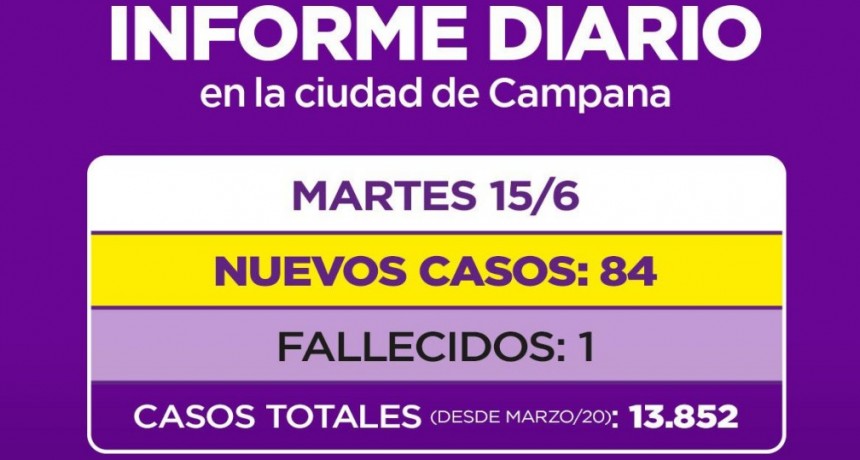 INFORME DIARIO DE LA SECRETARIA DE SALUD DE LA MUNICIPALIDAD DE CAMPANA : UN NUEVO FALLECIDO