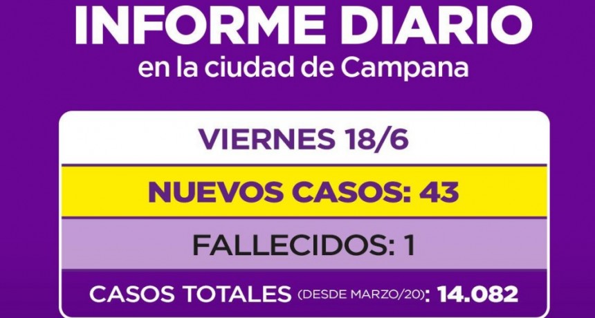 INFORME DIARIO DE LA SECRETARIA DE SALUD DE LA MUNICIPALIDAD DE CAMPANA : UN NUEVO FALLECIDO