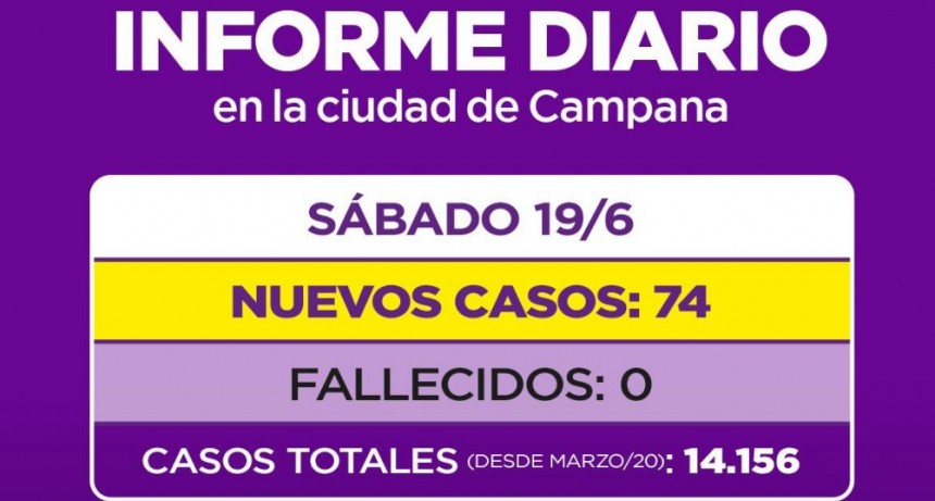 INFORME DIARIO DE LA SECRETARIA DE SALUD DE LA MUNICIPALIDAD DE CAMPANA