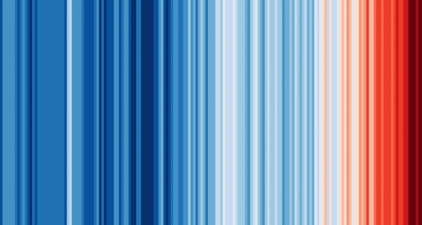 Cambio climático: el planeta cada vez más caliente 