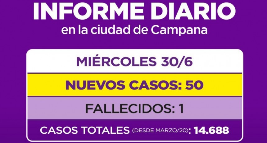 INFORME DIARIO DE LA SECRETARIA DE SALUD DE LA MUNICIPALIDAD DE CAMPANA : UN NUEVO FALLECIDO