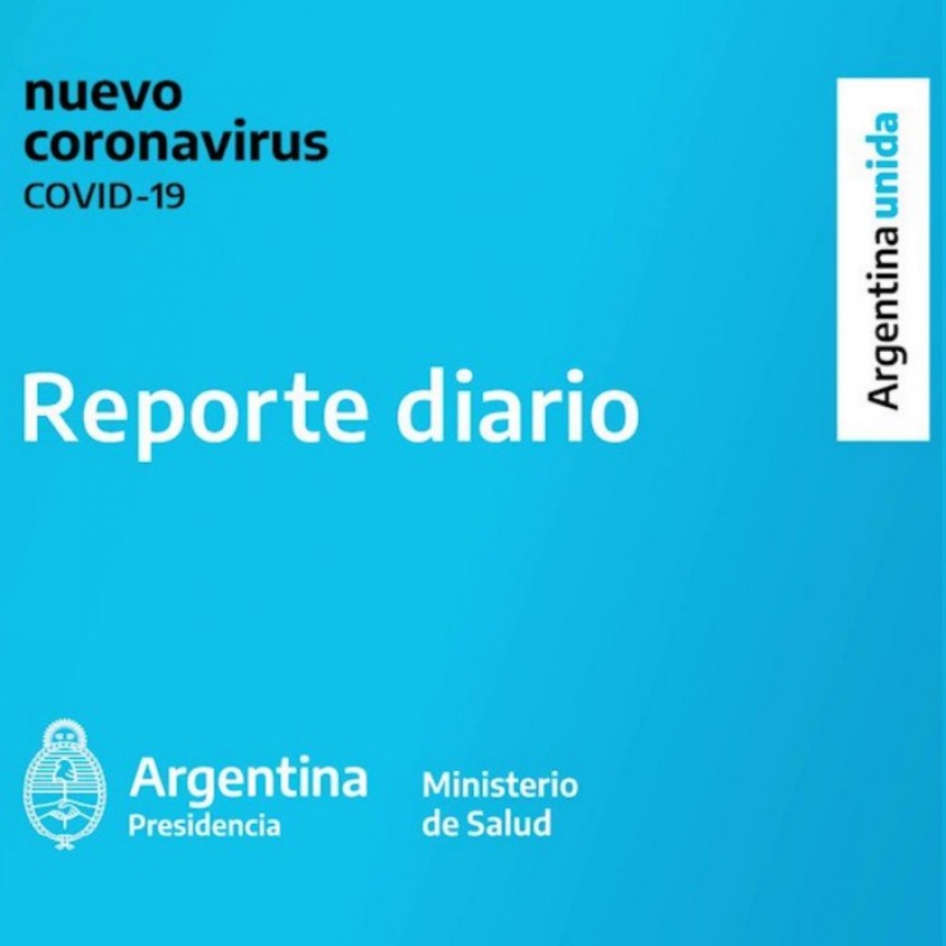 REPORTE DIARIO MATUTINO NRO 221 | SITUACIÓN DE COVID-19 EN ARGENTINA