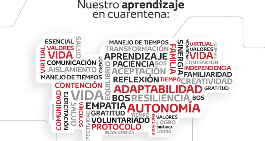 Toyota Argentina continúa fortaleciendo la sustentabilidad de su cadena de Valor   