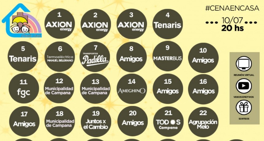 Por YouTube y Facebook Desde las 20 horas: El Hogar de Niños realizará hoy la Cena de Recaudación de Fondos