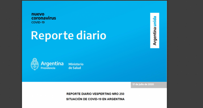 REPORTE DIARIO VESPERTINO NRO 250 SITUACIÓN DE COVID-19 EN ARGENTINA