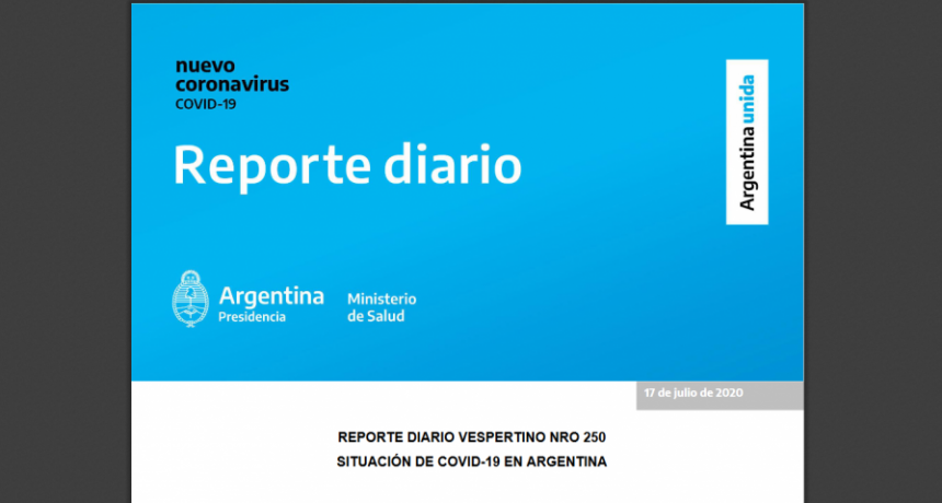 REPORTE DIARIO MATUTINO NRO 253 | SITUACIÓN DE COVID-19 EN ARGENTINA