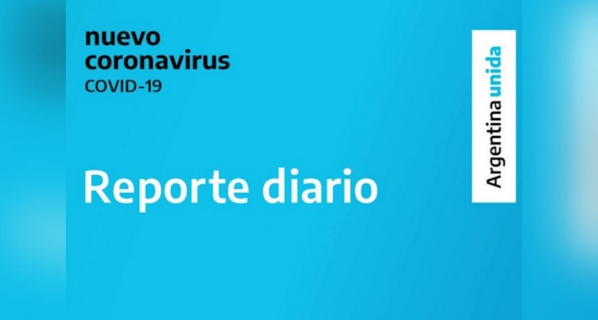 REPORTE DIARIO MATUTINO NRO 255 | SITUACIÓN DE COVID-19 EN ARGENTINA
