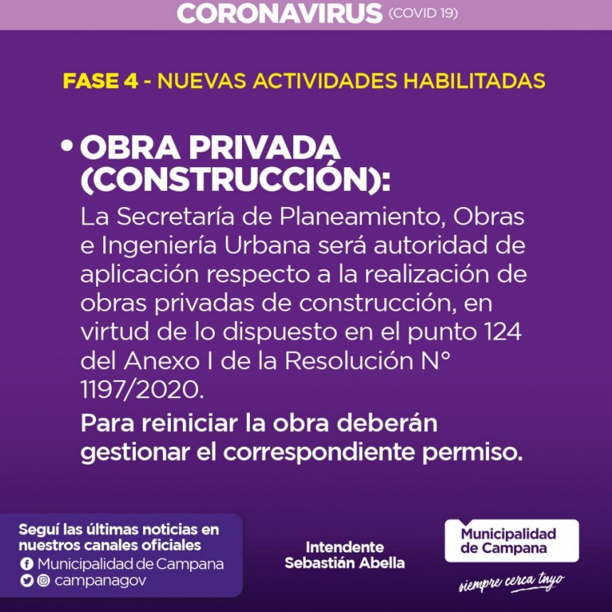 Campana confirmó su pase a Fase 4