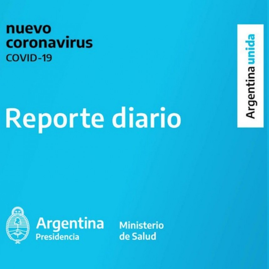 REPORTE DIARIO MATUTINO NRO 267 | SITUACIÓN DE COVID-19 EN ARGENTINA
