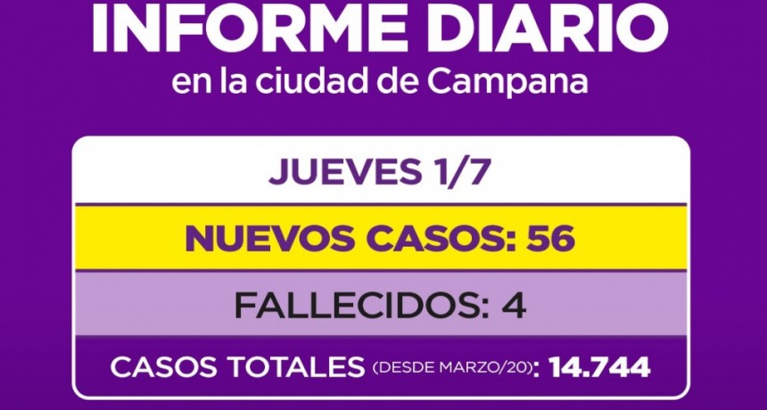INFORME SECRETARIA DE SALUD MUNICIPALIDAD DE CAMPANA: CUATRO PACIENTES FALLECIDOS