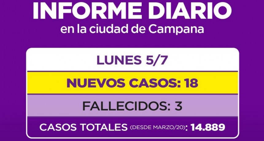 INFORME SECRETARIA DE SALUD MUNICIPALIDAD DE CAMPANA: TRES PACIENTES FALLECIDOS
