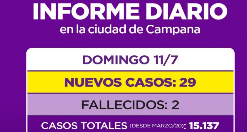 INFORME DIARIO DE LA SECRETARIA DE SALUD DE LA MUNICIPALIDAD DE CAMPANA : 2 NUEVOS FALLECIDOS