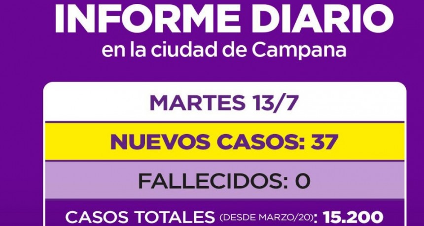  INFORME DE LA SECRETARIA DE SALUD DE LA MUNICIPALIDAD DE CAMPANA