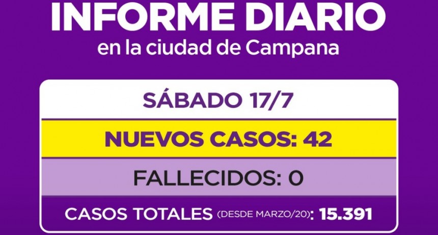 INFORME DE LA SECRETARIA DE SALUD DE LA MUNICIPALIDAD DE CAMPANA