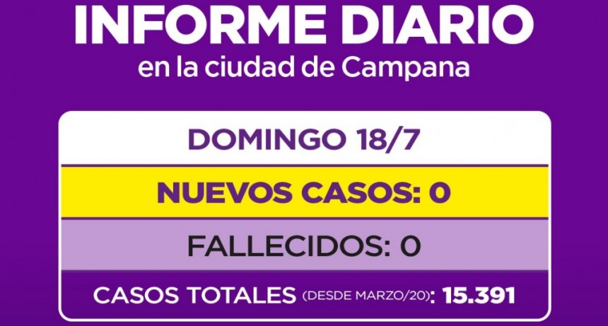 INFORME DE LA SECRETARIA DE SALUD DE LA MUNICIPALIDAD DE CAMPANA :  CERO CONTAGIOS ALGO LLAMATIVO
