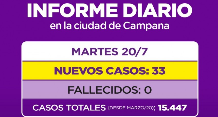 INFORME DE LA SECRETARIA DE SALUD DE LA MUNICIPALIDAD DE CAMPANA