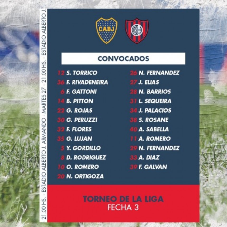SAN LORENZO CON PLANTEL CONFIRMADO PARA ENFRENTAR A BOCA JUNIORS