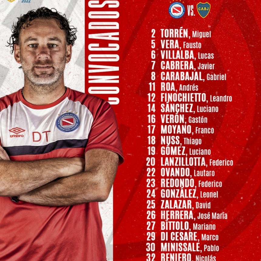 Argentinos Juniors recibe a Boca Juniors en La Paternal